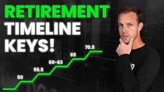 The Retirement Timeline: Key Ages That Unlock Financial Benefits! 😎