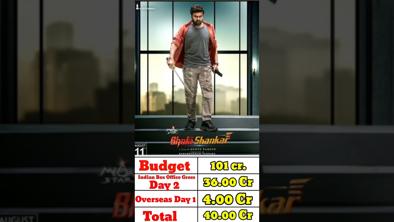 Bhola Shankar | Indian Box office collection Day 2 | Overseas Day 1 | Chiranjeevi | Tamanna Bhatia