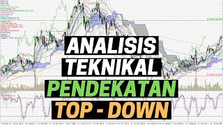 ANALISIS TEKNIKAL DENGAN PENDEKATAN TOP DOWN