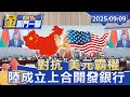 中美貿易緊張