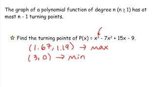 Sketching Polynomials Part 1
