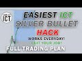 Best ict silver bullet strategy simplified to pass funded challenge full trading plan