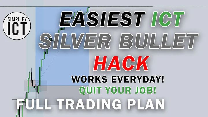 BEST ICT Silver Bullet Strategy Simplified To PASS Funded Challenge (FULL TRADING PLAN)