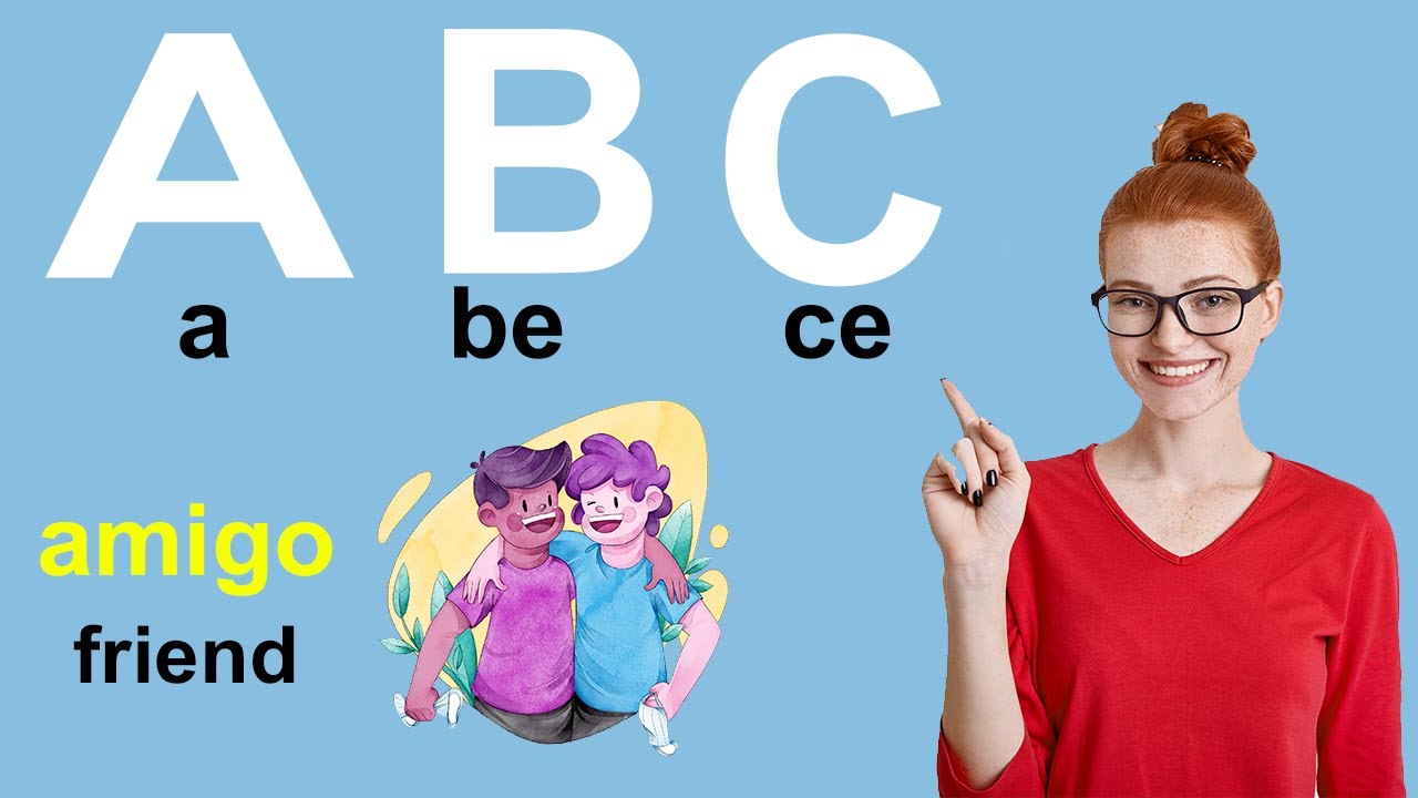 Spanish Alphabet Pronunciation | Learn how to say Spanish letters with ...
