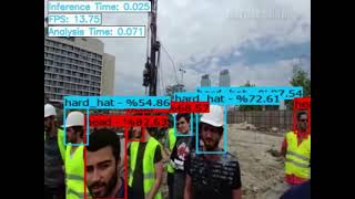 Hard Hat Detection, PPE Control for Workers with Safe Sight, TEXINSIGHT