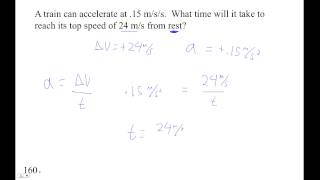 HTPIB02C Acceleration Example 2