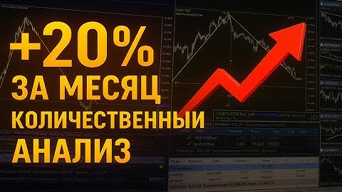 +20% за месяц | Как работает Количественный Анализ в реальной торговле (эксперимент на $3000)