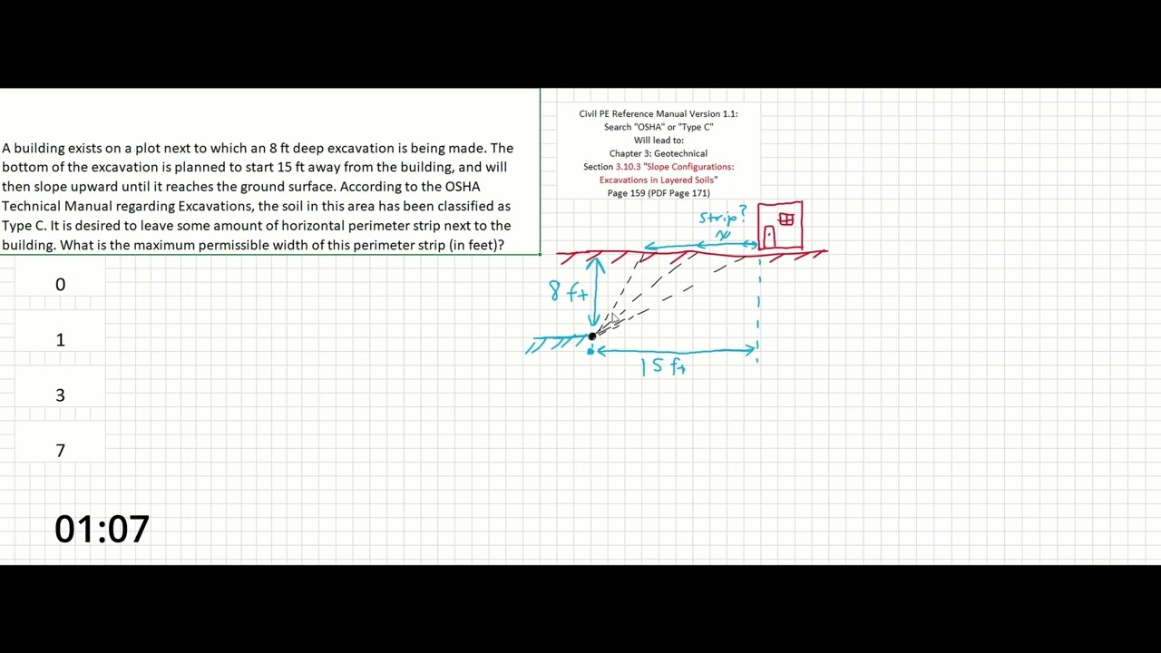 PE Exam Practice Problem #69: Site Development | Safety (OSHA) - Slope Stability