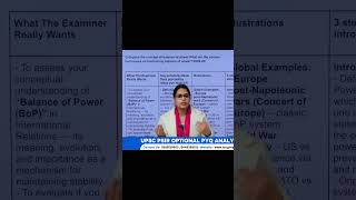 Balance of Power Theory for UPSC PSIR Optional | PSIR PYQ | UPSC #upsc2026 #viral #shorts