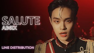 AB6IX - SALUTE (Line Distribution) | TheSeverus
O que vocês acharam da distribuição de linhas de SALUTE?
Mais um envio atrasado porém não tinha como eu não trazer a vitória do Donghyun, FINALMENTE #1 EM UMA TITLE! Salute é maravilhosa e o álbum também está incrível, stan AB6IX.
Twitter: _theseverus | theseverusch
Instagram: _theseverus
Last.fm: theseverus
Normal speed version on https://www.patreon.com/theseverus !
- Intro/Ending: SALUTE
- Song: SALUTE
- Album: SALUTE (2020)
#AB6IX #Salute #LineDistribution AB6IX - SALUTE (Line Distribution) | TheSeverus