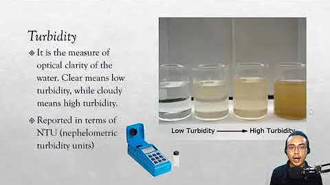 Lesson 4 - Water Quality and Treatment - DayDayNews