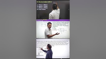 BPSC  ITI Vice principal 2024 | Mechanical Engineering | MCQ Practice Batch