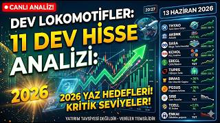 THYAO - AKBNK - SASA - KCHOL - EREGL - TUPRS - BIMAS - PGSUS - SISE - TCELL - ENKAI Yorum ve Analiz