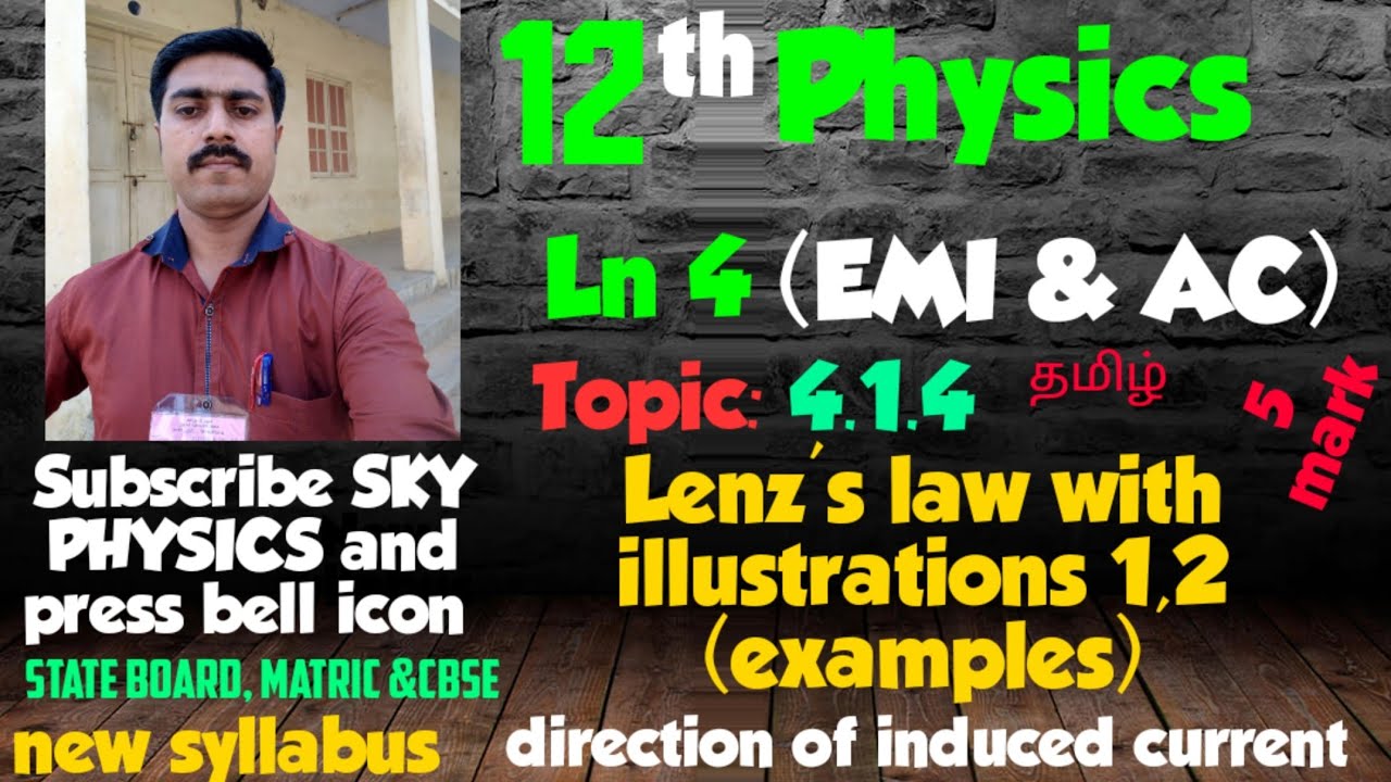 Lenz's law with illustrations (examples)Ln 44.1.4STD 12 Physics