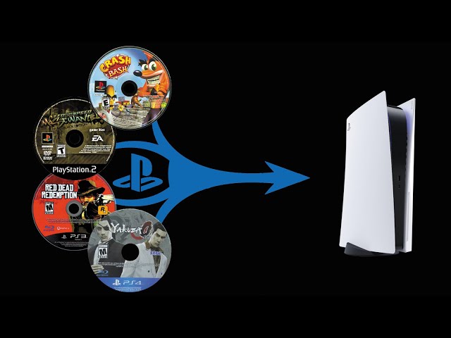 Inserting PlayStation discs into PlayStation 5 (60fps) - YouTube