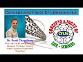 CSIR NET Dec 2025 Official Notification | Imp Dates, Exam Pattern & Eligibility Criteria Explained