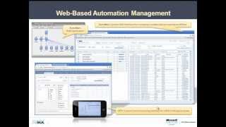 An Introduction to SiMX and the Target Platform