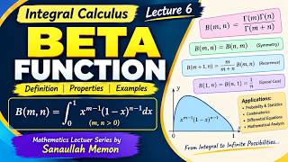 BETA FUNCTION FULL EXPLANATION  AND EXAMPLES