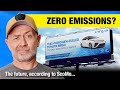 Scott Morrison, the car industry and the ‘zero emissions’ lie | Auto Expert John Cadogan