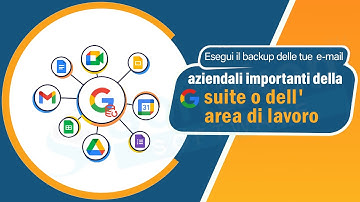 Backup di G Suite (Google Apps) in PST, EML, EMLX, MSG e MBOX con Softaken Backup di G Suite