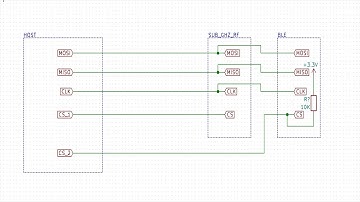 STM32 RF/BLE SPI Protocol - Story of The Missing Resistor