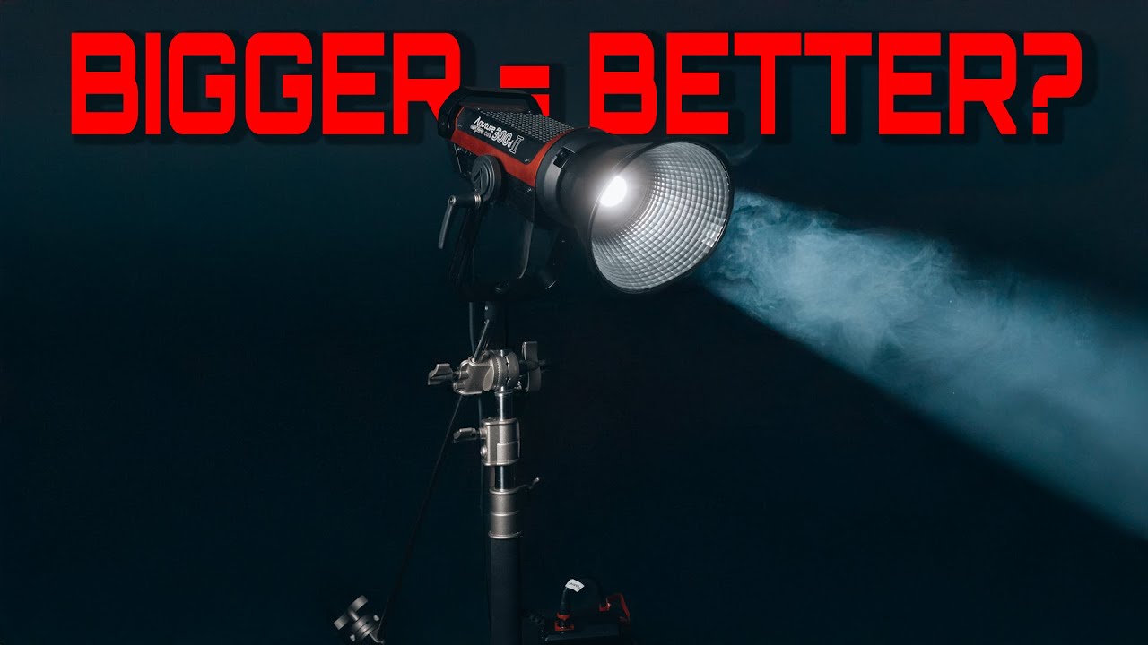 Watch BEFORE buying a light for photos or video!