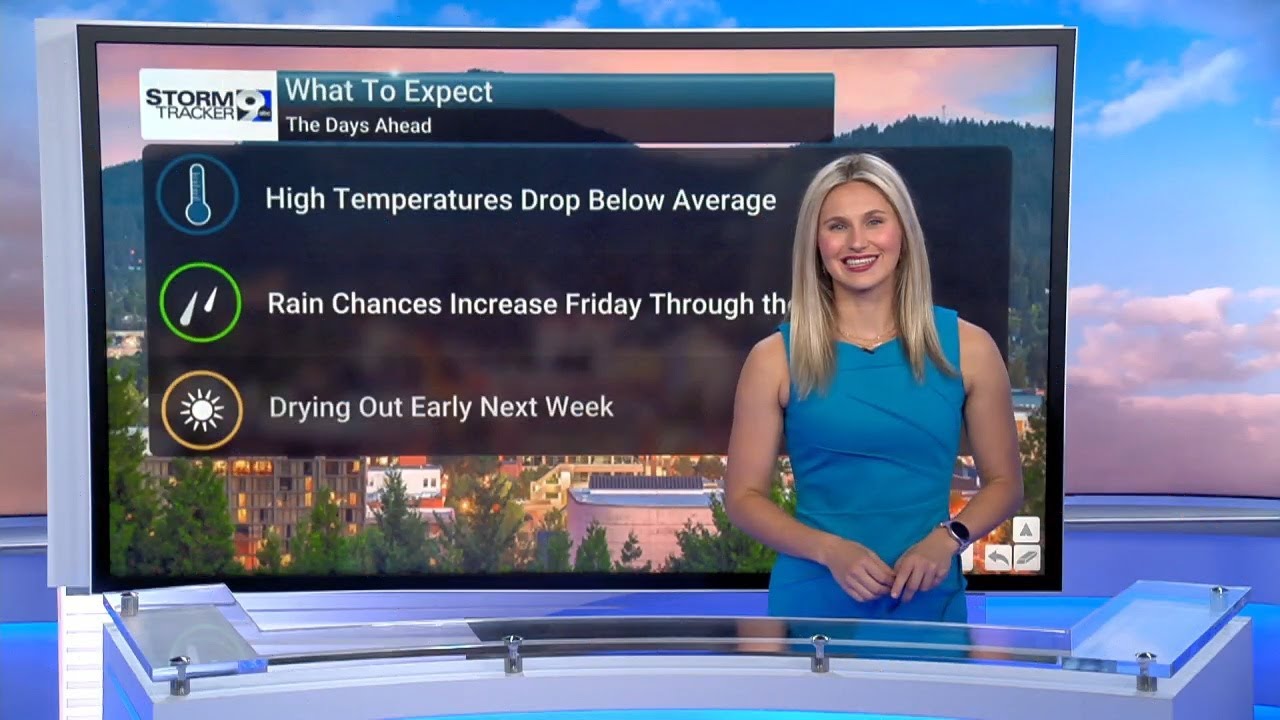 Rainy conditions continue through the weekend as temperatures dip - YouTube