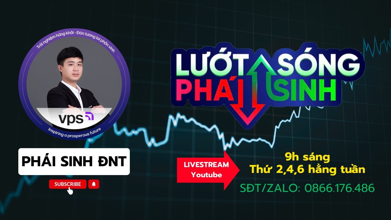 Thực chiến Phái Sinh ngày 25/8/2025 | Phái Sinh ĐNT | Phái Sinh thực chiến