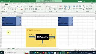 Nutritional Fact Calculations | Mass Balance | Excel