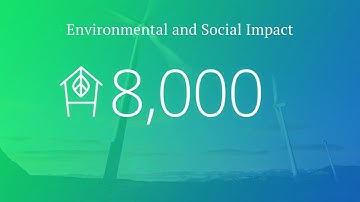 ESG in Business Short Film Award Category Shortlisted Films | GSFA 2023