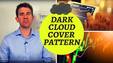 Dark Cloud Cover Candlestick Trading Ideas (Bearish Reversal Chart Pattern) ⛈️