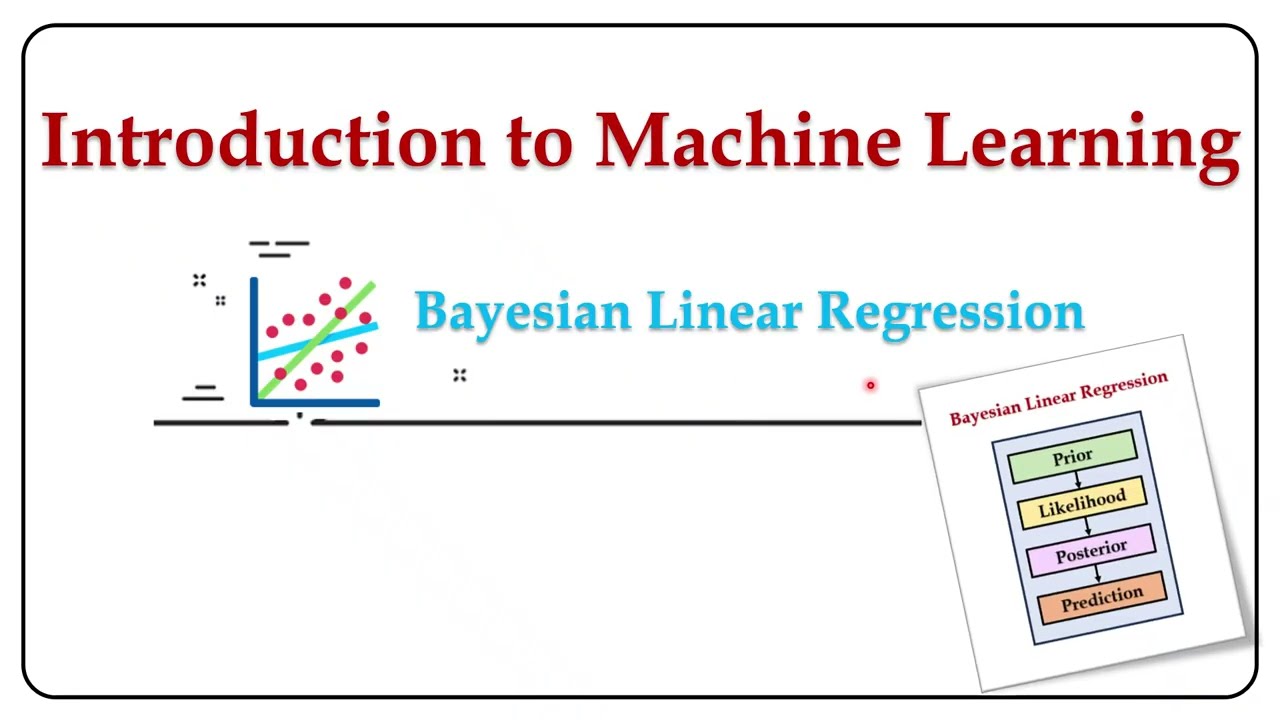 Bayesian Linear Regression