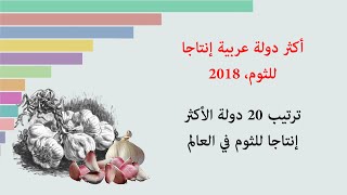 أكثر دولة عربية إنتاجا للثوم، ترتيب 20 دولة الأكثر إنتاجا للثوم في العالم في 2018