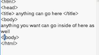 HTML Tutorial Part 1 Adding Text