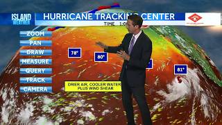 Wednesday Weather Forecast | Hurricane Fausto could bring surf and rain to Hawaii this weekend
