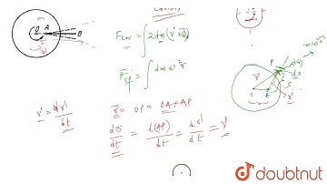 A smooth horizontal disc rotates about the vertical axis `O` (figure) with a constant angular veloci