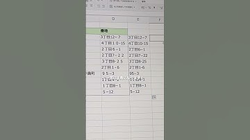 【これ使うだけで！】半角・全角が一気に揃うExcelワザ！