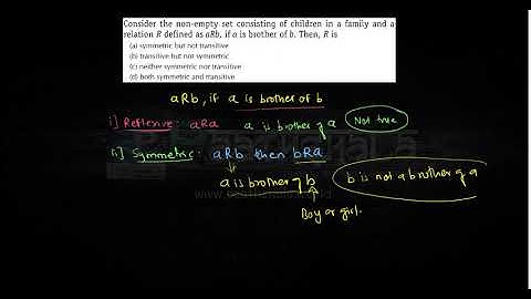 Que 29 | Relations and Functions | NCERT Exemplar | Class 12