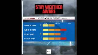 Stay Weather Aware!