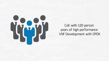 Intel DPDK - ALTEN Calsoft Lab