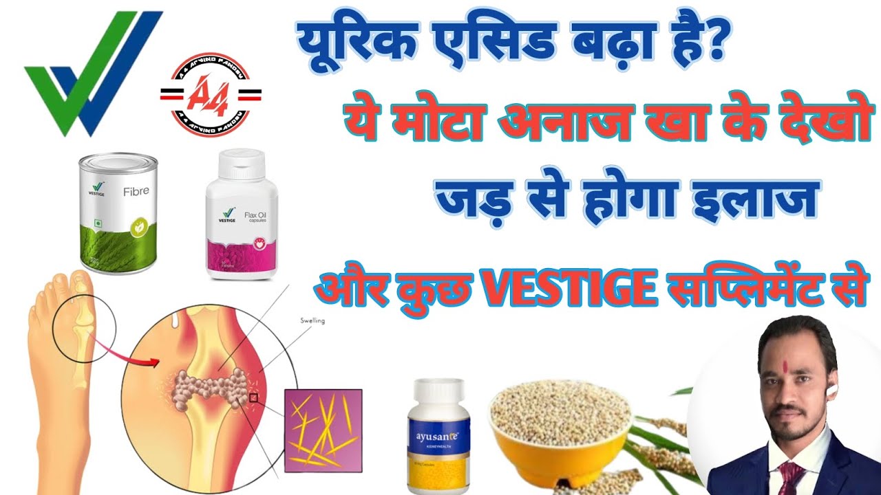 यूरिक Acid kya hai? यूरिक एसिड का बिना Medicin ke Treatment कैसे करे