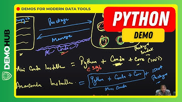 Demohub Tips // Python: Conda, Mini Conda vs. Anaconda Explained in Easy Language | www.demohub.dev