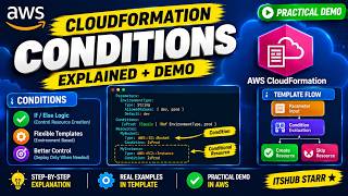 AWS CloudFormation Conditions Explained | Practical Demo | AWS DevOps