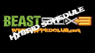 BEAST90X3 | Coach Todd's Ultimate P90X3/Body Beast Hybrid