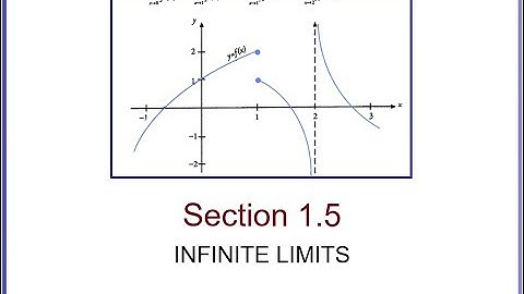 1.5 Infinite Limits