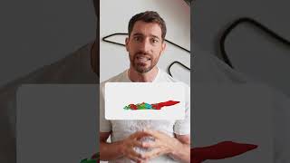 F1 Fans Design an F1 car !!!