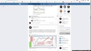 Обзор рынка 14.12. Ртс, Нефть, Си, Сбер Обзор рынка 14.12. Ртс, Нефть, Си, Сбер