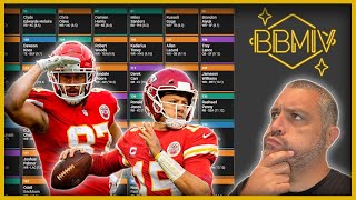 Underdog Fantasy Best Ball draft | Mahomes Stack for $3 MILLION DOLLARS?