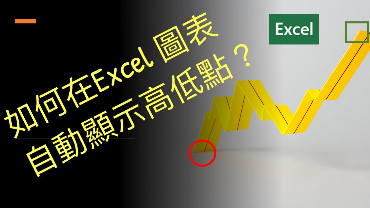  Excel high Low Points How To Automatically Add High Low