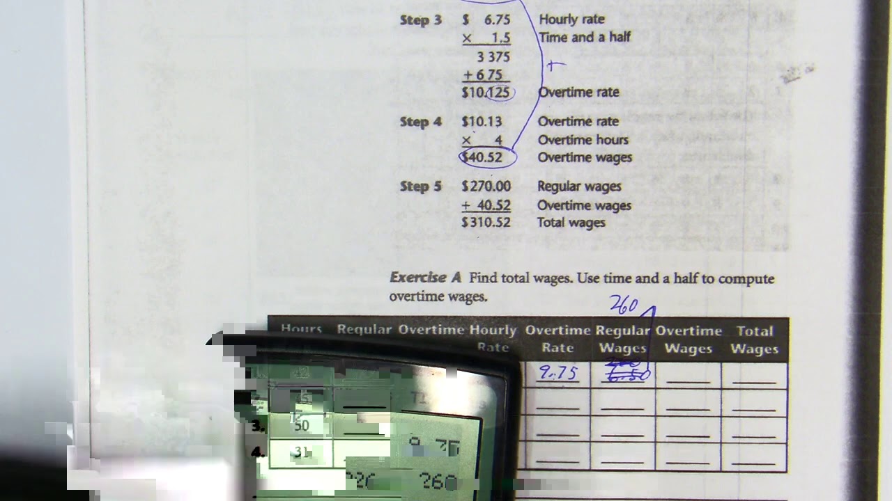 Applied Math 1.5 Regular Wages Plus Overtime